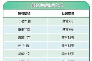 施罗德谈加盟篮网：非常兴奋！期待明日首秀并拿下胜利！